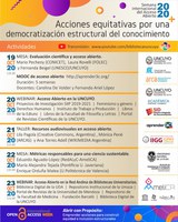 Semana AA en Argentina