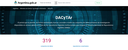DACyTAr, el portal de datos abiertos del Mincyt